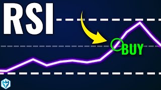 The Ultimate Relative Strength Index RSI Trading Strategy [upl. by Lirva]