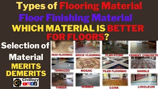 Types of floor finishing MaterialsBeautiful designs for floorsTypes of flooring [upl. by Nylime]