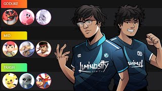 MkLeo and Maisters New Tier List is INSANE [upl. by Denby]