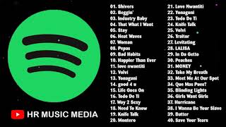 Spotify Global Top 50  Spotify Top 50 This Week  Spotify Playlist 2021 [upl. by Irrab]