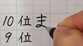 【女性編】モテる名前ランキングトップ10を書いてみた [upl. by Ataliah]