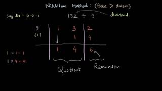 Basic Intro into MIPS  li add sub mul div [upl. by Refinne]