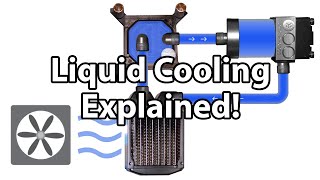 Water Cooling Explained How It Works and What Parts You Need [upl. by Nhepets929]