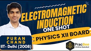 Electromagnetic Induction Class 12 One Shot  Chapter 6  CBSE 2024  Puran Sir  IIT Delhi [upl. by Downall154]