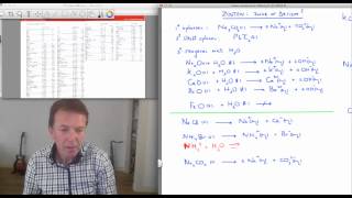 15 VWO Zouten zuur of basisch  scheikunde  Scheikundelessennl [upl. by Hahsia566]
