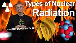 Types of Nuclear Radiation [upl. by Ainaznat]