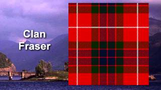 Scotland  Clan Tartan  Part 1 A to L [upl. by Waite]