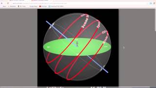 Introductory Astronomy Path of the Sun in the Daytime Sky [upl. by Aihsila]