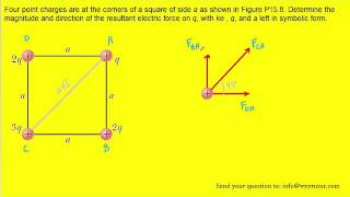 Four point charges are at the corners of a square of side a as shown in Figure P158 Determine the [upl. by Efal418]