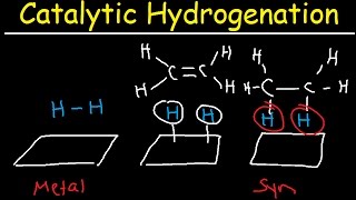 Catalytic Hydrogenation of Alkenes  Heterogeneous Catalysts [upl. by Vigen]