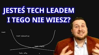 Na Jakie Pytanie Musi Odpowiedzieź Architekt Oprogramowania [upl. by Swisher]