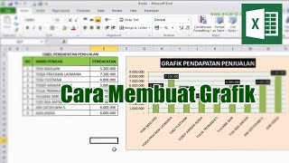 Cara Mudah dan Cepat Membuat Grafik di Excel [upl. by Nylsirhc]