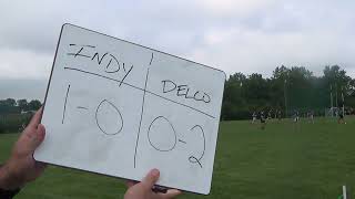 August 212022 USGAA Nationals  Championship Game  Mens Indy Football vs DC Gales [upl. by Naved]