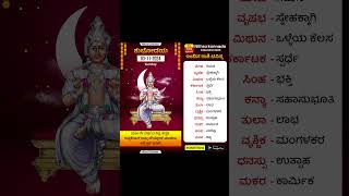 ದಿನ ಭವಿಷ್ಯ  03112024  ಇಂದಿನ ಭವಿಷ್ಯವಾಣಿ  Todays Horoscope in Kannada  Daily Astrology [upl. by Ititrefen]