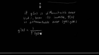 Derivatives of Inverse Trig Functions ddxArctanx [upl. by Kung699]