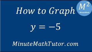 How to Graph y5 [upl. by Loesceke]