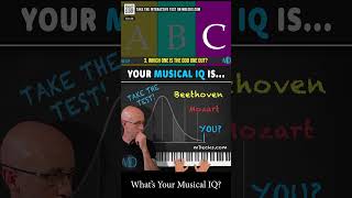 Whats your Musical IQ Take the Musical IQ Test on mDeckscom musician musictheory [upl. by Clark]