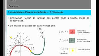 Segunda Derivada 2ª Derivada M3a8T [upl. by Franek600]