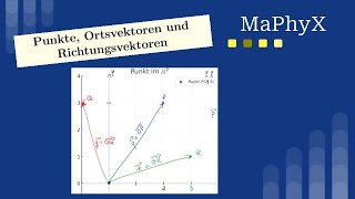 Vektoren  Punkte Ortsvektoren und Richtungsvektoren im 2Dimensionalen Raum [upl. by Hein]