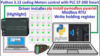 Python coding control 16 motors with PLC S7200 Smart via Modbus RTU Highlight video [upl. by Ahsercel]