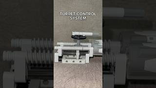 Turret Control System Double Worm Gear Mechanism Application [upl. by Schultz]