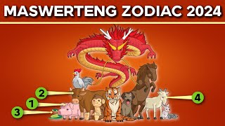 4 na SWERTE at 4 na MALAS na Zodiac Animal Ngayong 2024  Year of the Wood DRAGON [upl. by Vitkun]