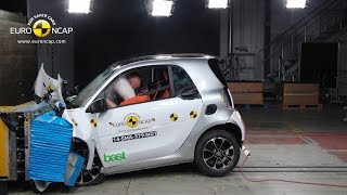 Smart Fortwo Crash Test Euro NCAP [upl. by Arualana69]