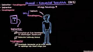 Obsesif Kompulsif Bozukluk Takıntı Hastalığı  Psikoloji  Akıl Sağlığı [upl. by Maurilla]