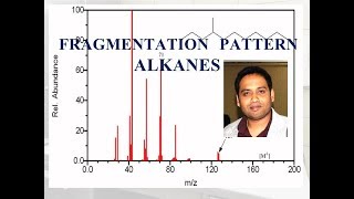 Part 5Alkanes Mass Spectrum Fragmentation pattern for CSIRNET GATE [upl. by Husain]