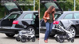 Britax GO NEXT  Kinderwagen  Das Klappsystem [upl. by Linetta]