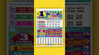 Dear Lottery Result 6 PM  10 Nov 2024 [upl. by Ysdnil]