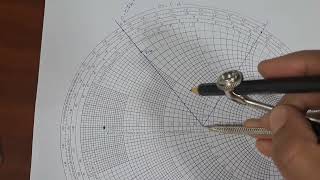 Smith chart  Locate impedance [upl. by Cooperstein]