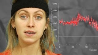 EEG Visually evoked potentials VEP [upl. by Ellehcit]