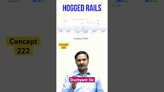 Concept222  Hogged Rails  Transportation Engineering By Dushyant Sir sasuti ese2025 [upl. by Sharron]