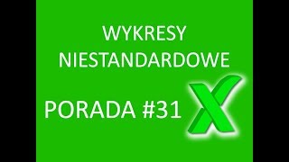 Excel porada 31 WYKRESY NIESTANDARDOWE [upl. by Enaenaj]