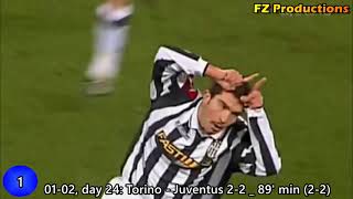 Enzo Maresca  21 goals in Serie A Juventus Piacenza Fiorentina Samp Palermo 20002016 [upl. by Lynelle]