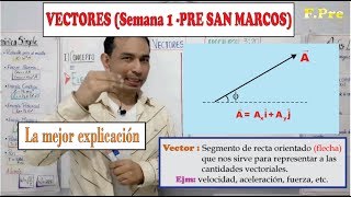 Vectores semana 1 Pre San Marcos [upl. by Arreit]