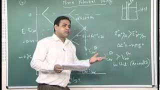 Mod01 Lec15 Mixed Potential Theory Explanation of corrosion events on the basis [upl. by Maro686]