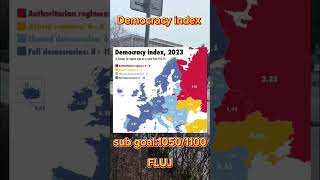 Democracy index in your country europe map viral foryou europe fun trending fyp [upl. by Cammie876]