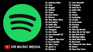 Top 50 Spotify 2021  Spotify Global Top 50  Glass Animals Lil Nas X Ed Sheeran Doja Cat [upl. by Bounds550]