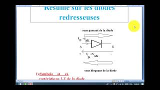 Electronique SMP S4 Résume sur les Diodes part2 [upl. by Ahsekram]