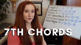 7th Chords  Easy Chord Theory [upl. by Ahtar]