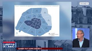 Evolution des prix de limmobilier à Paris [upl. by Aseela]