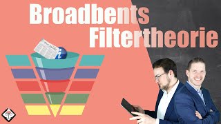 Filtertheorie der Aufmerksamkeit nach Broadbent [upl. by Holmen]