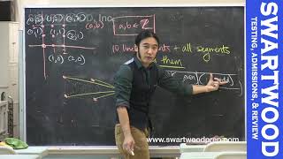 Pigeonhole Principle Class Bonus Problem 2 [upl. by Athalie]