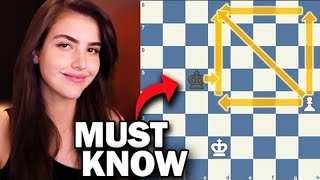 Chess Endgame Tips Every Player Should Know [upl. by Damaris210]