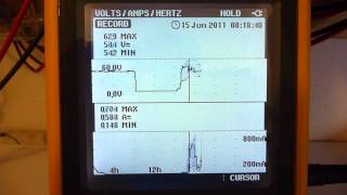 Electronic measurement equipment and multimeters  Part 4Fluke 43b [upl. by Seedman876]