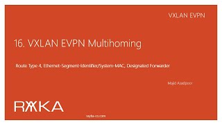 16 VXLAN EVPN Multihoming [upl. by Sumner]