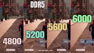 DDR5 ram speed test intel [upl. by Aigroeg]