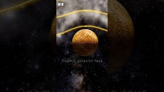 A fascinating planet FARFAROUT 😲  2018 AG37 astroxscience part10 [upl. by Alfonso]